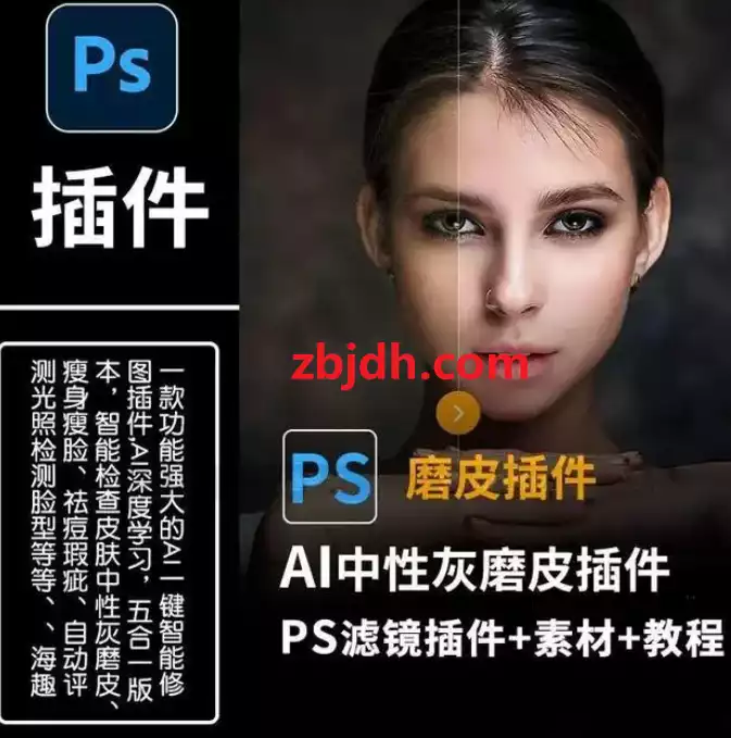 PS修图磨皮插件Retouch4me 13合1滤镜插件+全新增效工具面板