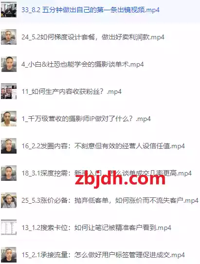 摄影师IP营第五期课程，帮助摄影师涨粉变现