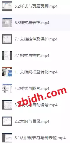 
99个超实用Word隐藏技巧/含视频和课件