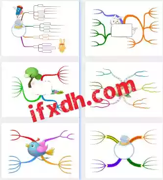 小学生思维导图模板50套合集