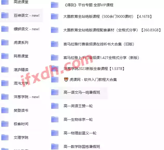 各大付费平台教学资源超级大汇总/共15TB资源